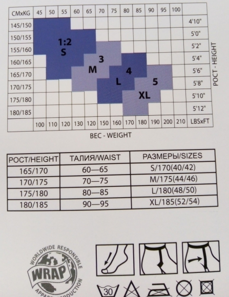 Čierne pančušky Gaia